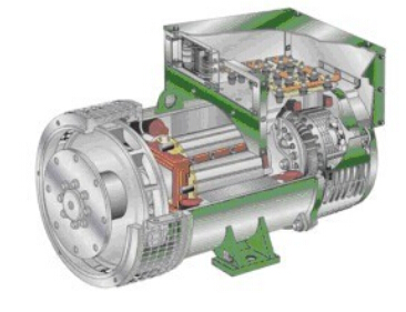 福泉发电机内部结构图